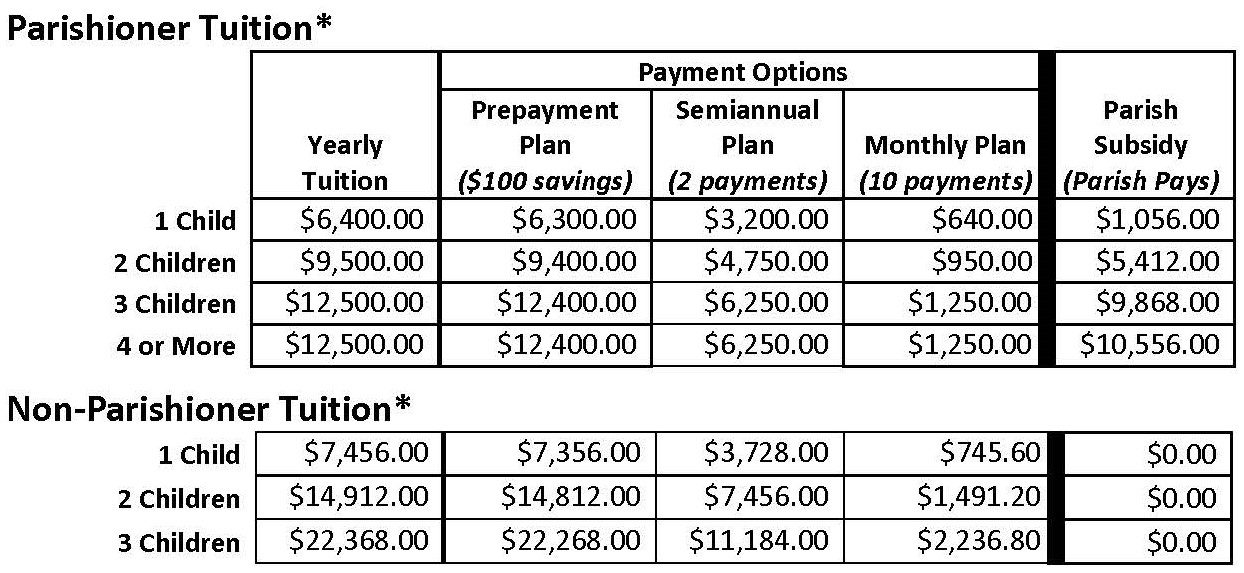 Tuition 26-27 Breakdown_website picture